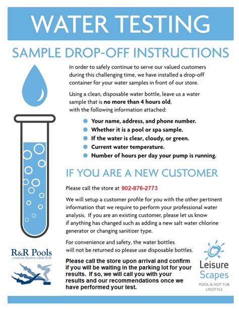 bottled water testing process